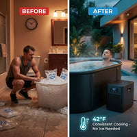 1/3HP Ice Bath Chiller & 148Gal Cold Plunge Tub Bundle | Cold Plunge Chiller with Built-In Pump & Filter, Insulated Ice Bath Tub for Cold Therapy, Recovery, Muscle Relaxation — Before & After