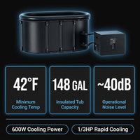 1/3HP Ice Bath Chiller & 148Gal Cold Plunge Tub Bundle | Cold Plunge Chiller with Built-In Pump & Filter, Insulated Ice Bath Tub for Cold Therapy, Recovery, Muscle Relaxation — Results & Stats