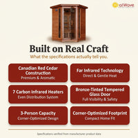 Hudson Bay 3-Person Cedar Corner Infrared Sauna with 7 Carbon Heaters — Results & Stats